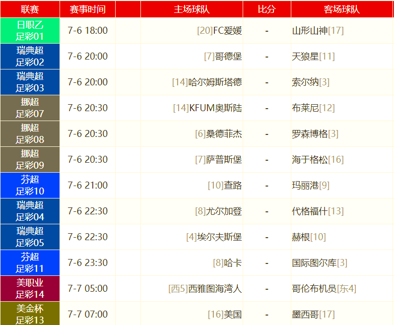 世俱杯半决赛对阵出炉(世俱杯半决赛对阵出炉名单)