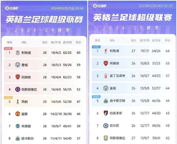 很多球队对格伊感兴趣，水晶宫为其标价5000万镑起(水晶宫是什么球队)