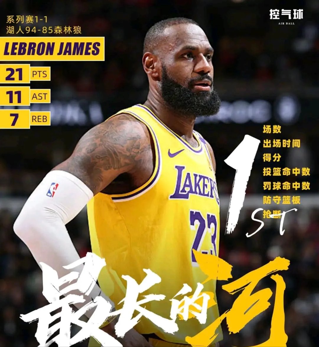 包含詹姆斯称球员伟大不应与冠军挂钩，韦斯特仅1冠却是NBA标志的词条